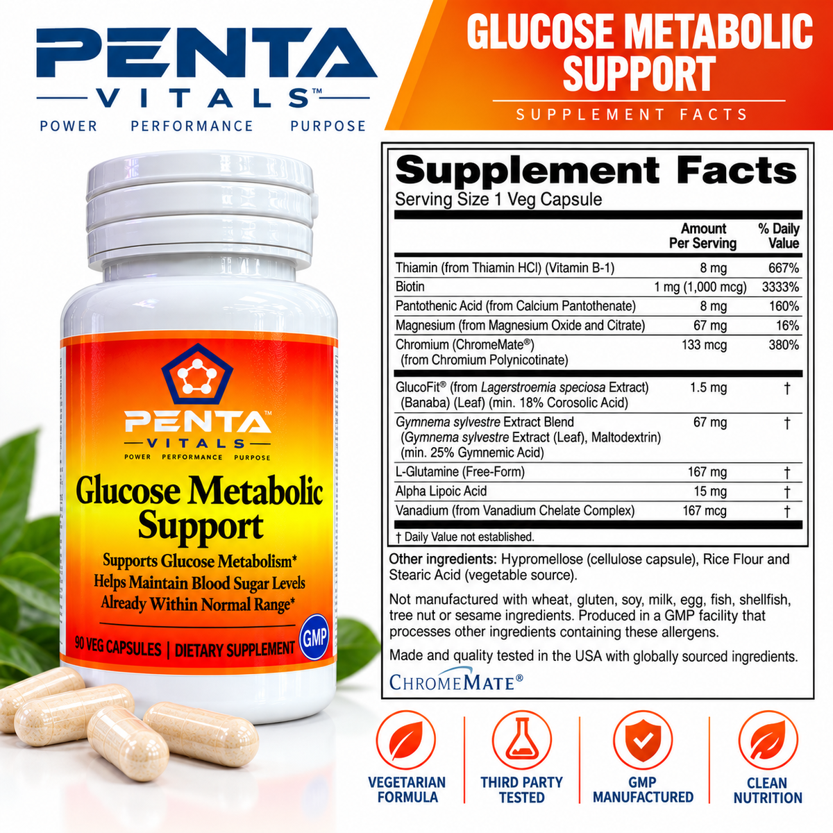 Glucose Metabolic Support – Blood Sugar & Glucose Metabolism Support | 90 Veg Capsules